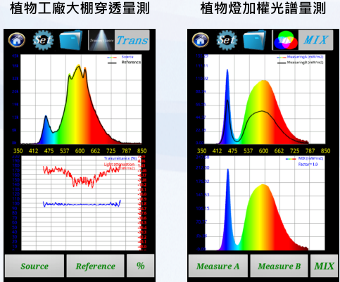 大棚测试.png