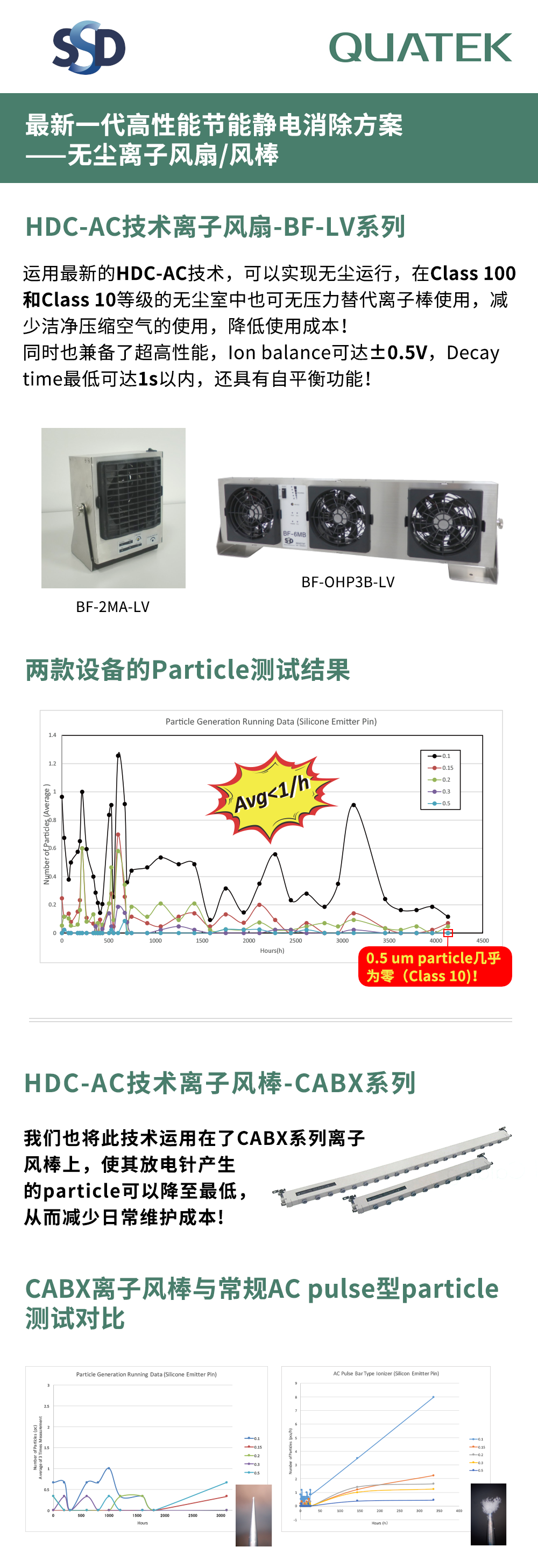 SSD-广告信_01.png