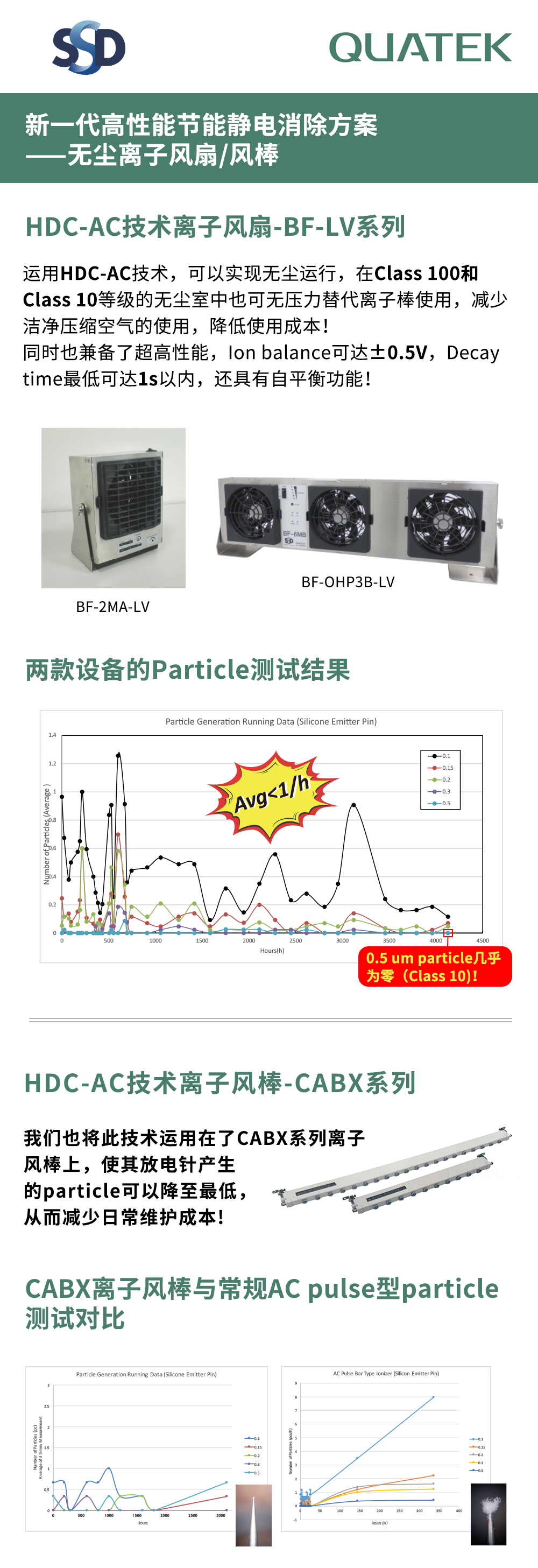 SSD-广告信_01_01.png